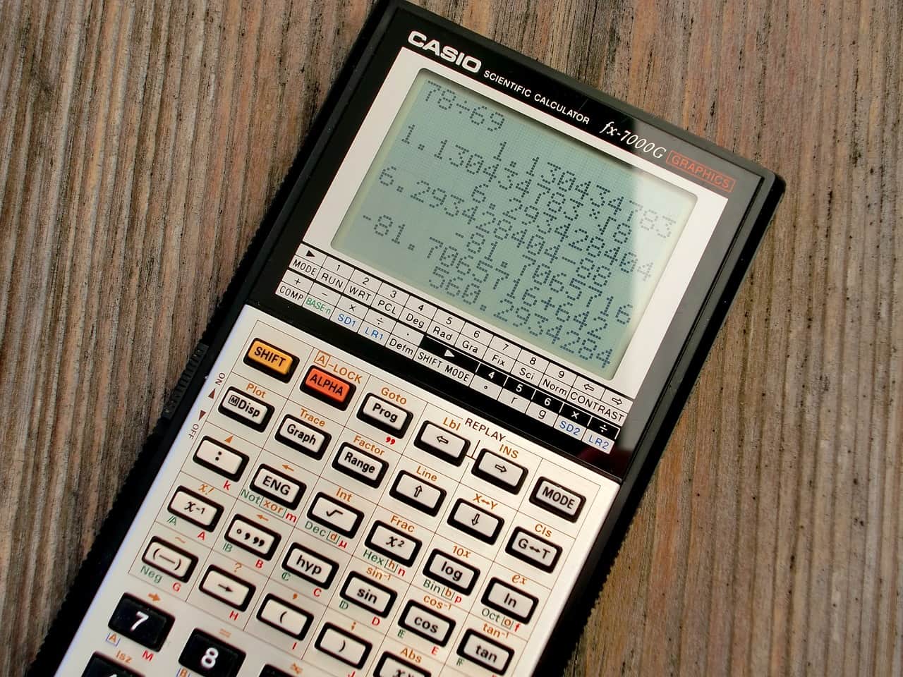 Калькулятор пеней по взносам на капитальный ремонт (ст.155 ЖК)
